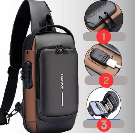 حقيبة مضادة للسرقة