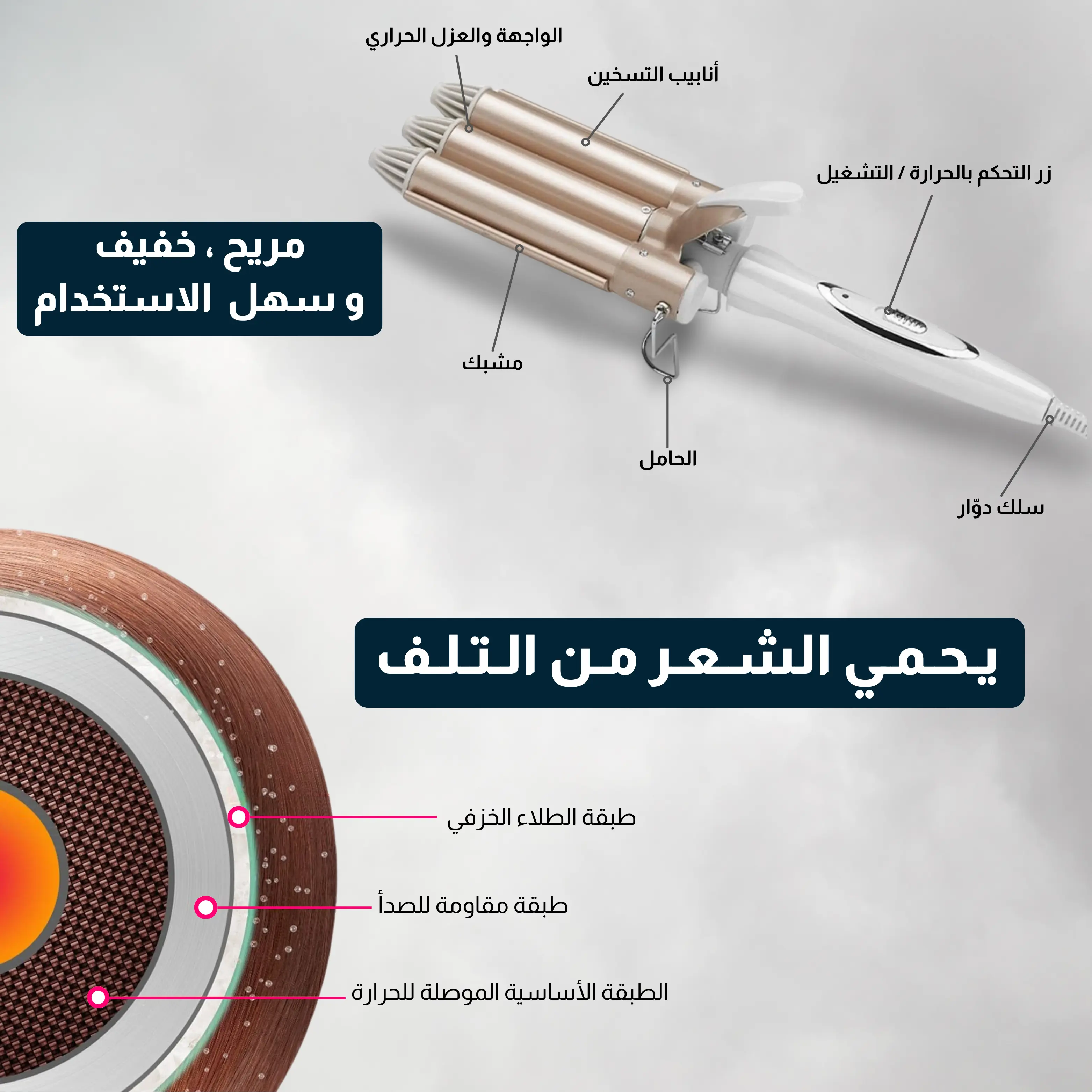مـصـفـف الـشـعـر الـكـهـربـائـي