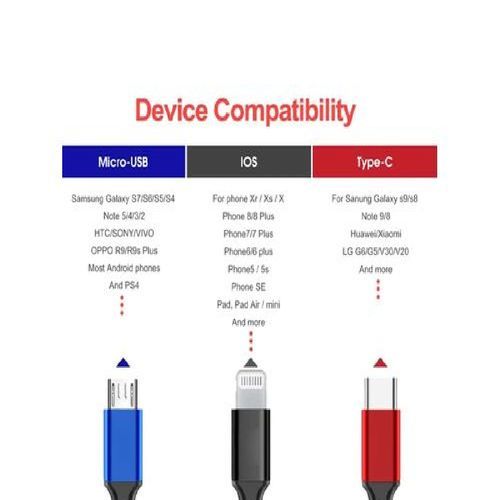 • 3 IN 1 Charge Cable 1.2M Fast charge