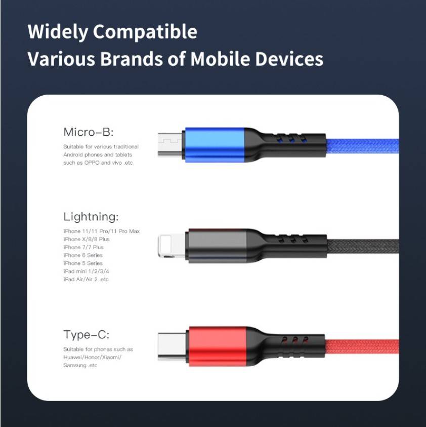 • 3 IN 1 Charge Cable 1.2M Fast charge