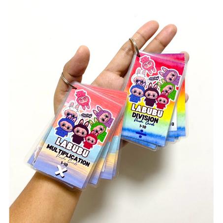 Table de multiplication Labubu