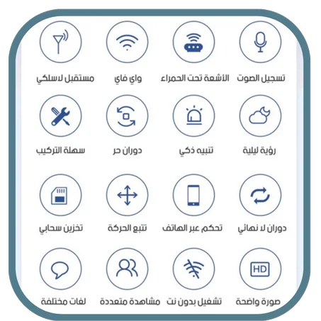 كاميرا المراقبة الذكية