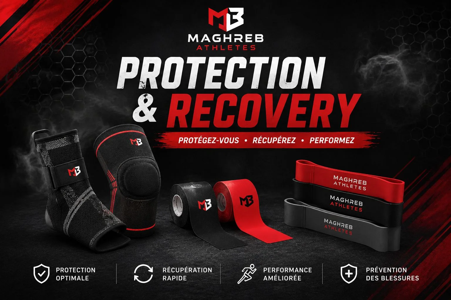 Protection & Recovery