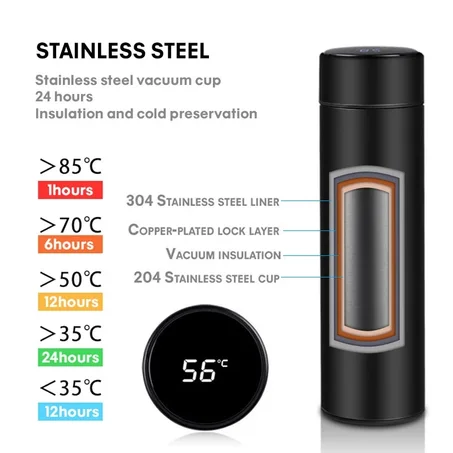 حافظة الحرارة الذكية Smart Thermos Vacuum Flasks