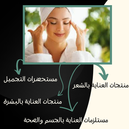 الجمال والعناية الشخصية