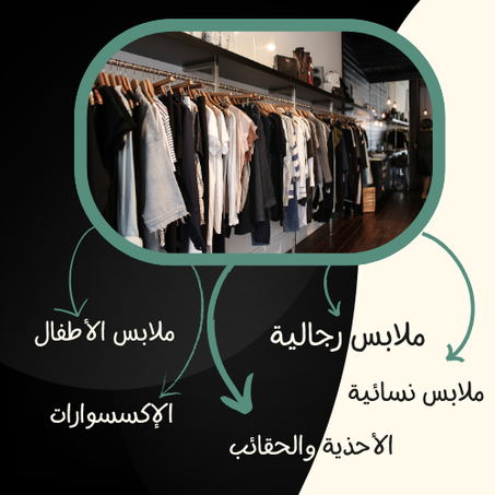 الأزياء والملابس