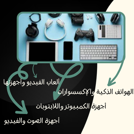 الإلكترونيات والتقنية