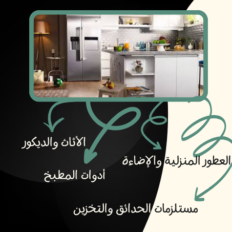 المنزل والمطبخ