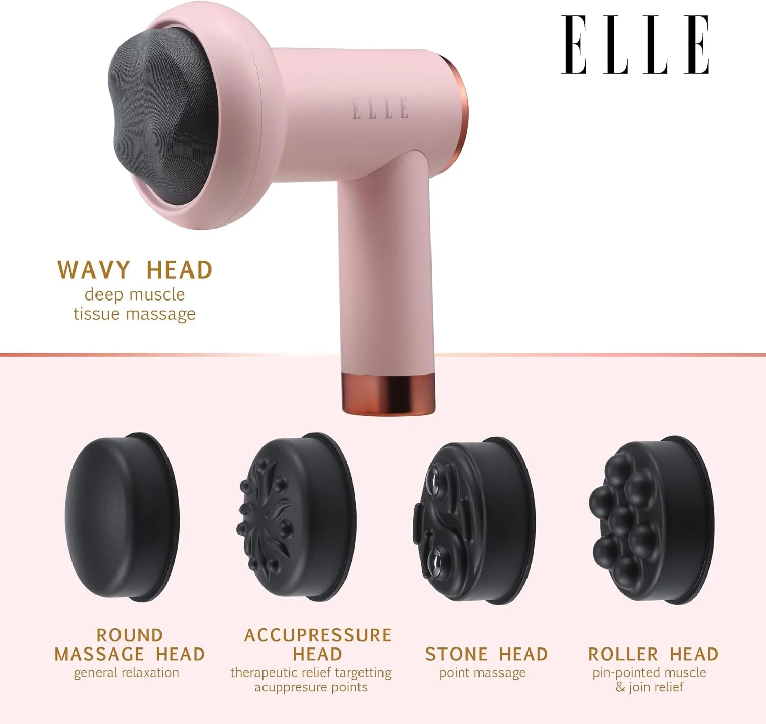 Deep Rolling Body Massager