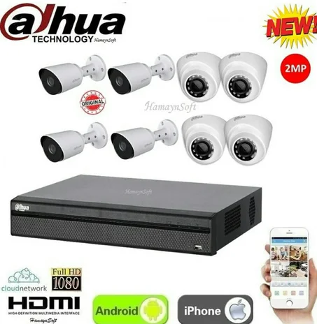 CAMERAS  SURVEILLANCE