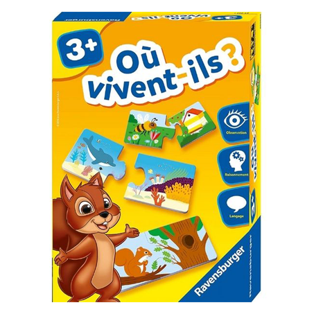 Où vivent-Ils ?