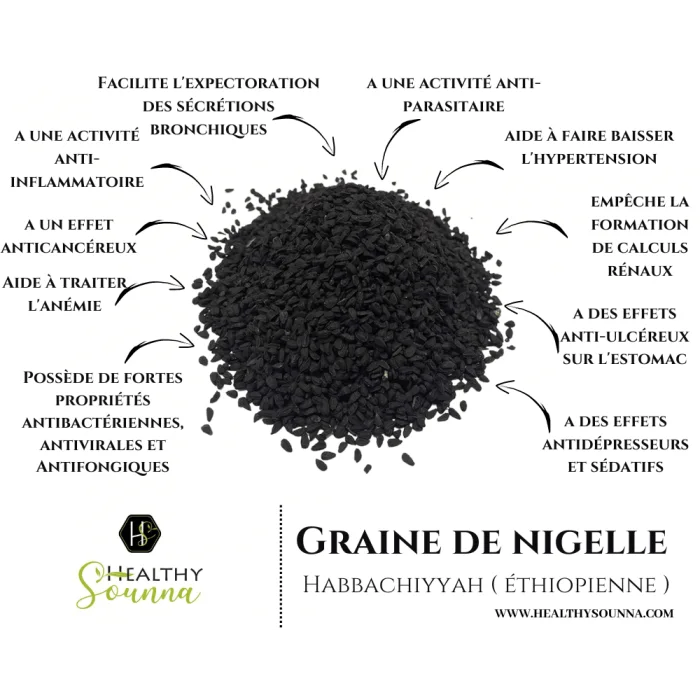 huile nagila sativa  telephne a acheter 0707379820