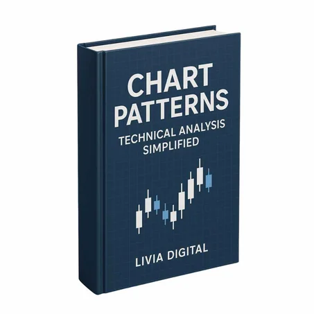 Chart Patterns