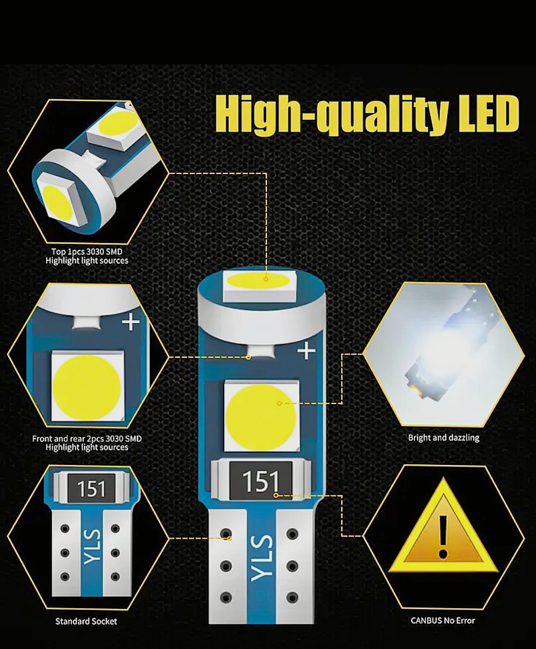 Led tabelau de bord