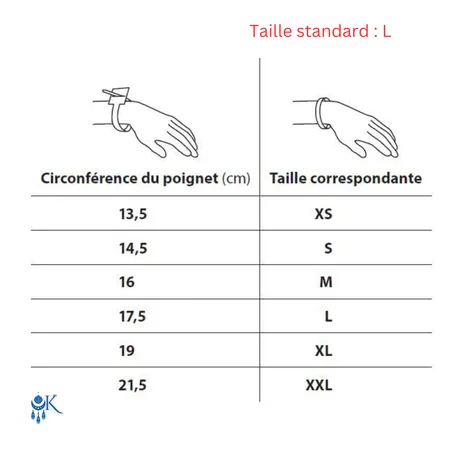 Bracelet en malachite