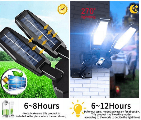 مصباح LED يعمل بالطاقة الشمسية