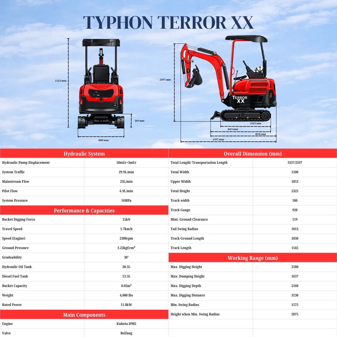 Terror XX Mini Excavator 4000lb Kubota D902 EPA Engine Crawler New