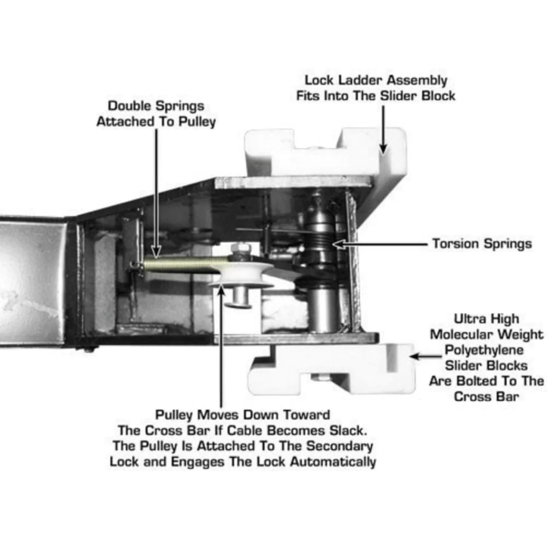Atlas® Garage Pro 8000 Ext Ex-Tall Service/Parking 4 Post Lift 8,000 lbs