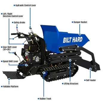 BILT HARD 1100lbs Capacity Tracked Wheelbarrow – 302cc Gas Powered Dumper w/ Electric Start