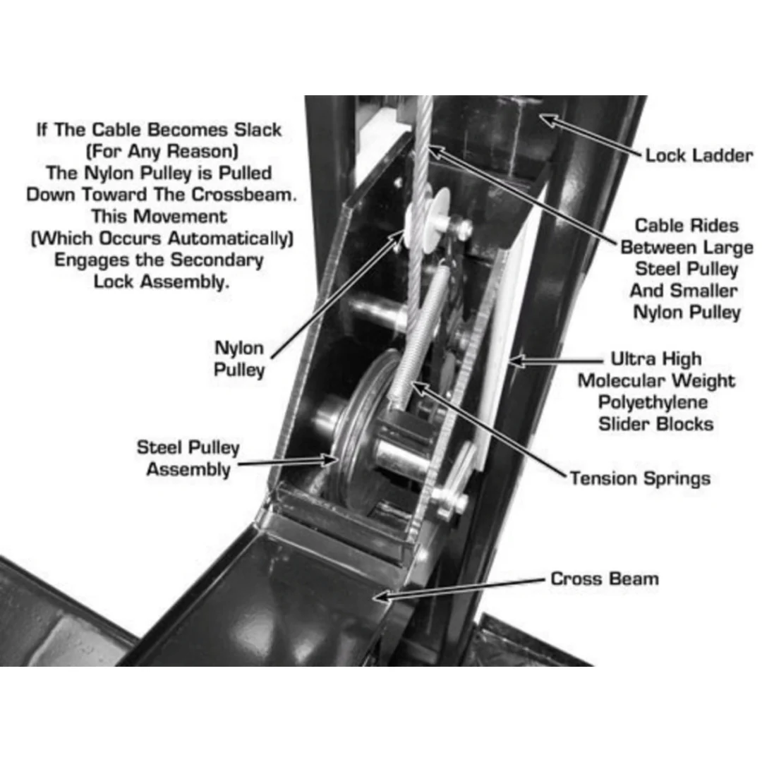 Atlas® Garage Pro 8000 Ext Ex-Tall Service/Parking 4 Post Lift 8,000 lbs