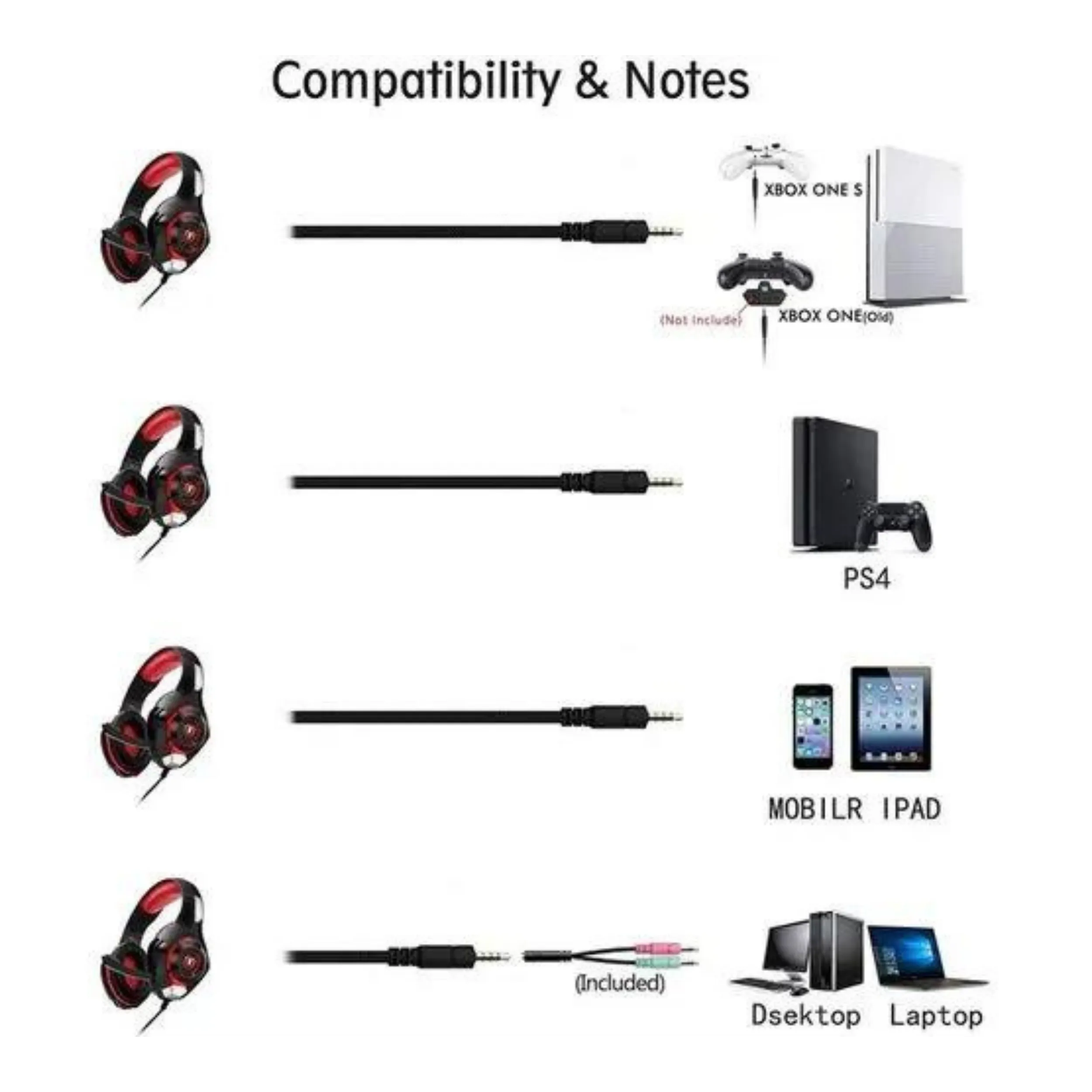 Casque Pro Gaming Beexcellent GM-1 multiplateforme