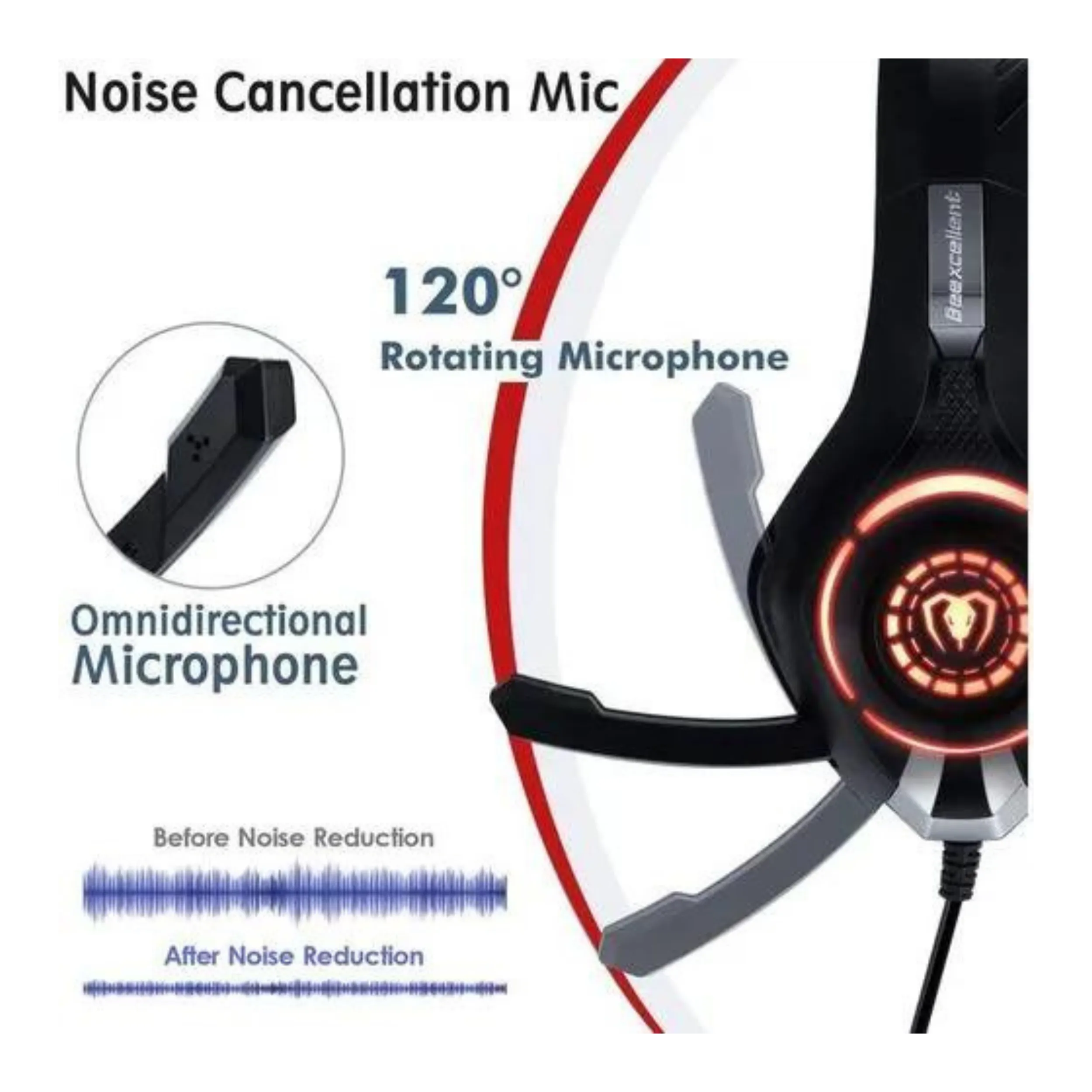Casque Pro Gaming Beexcellent GM-1 multiplateforme