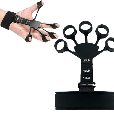 مدرب الأصابع بمستويات