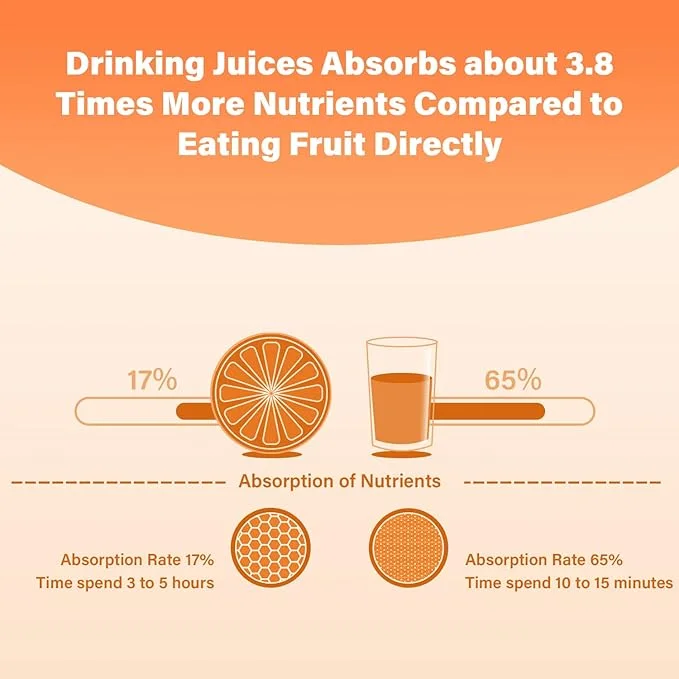 عصارة الفواكه اليدوية الجبارة