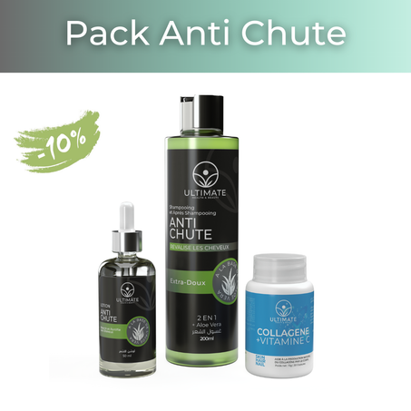 Pack Anti Chute