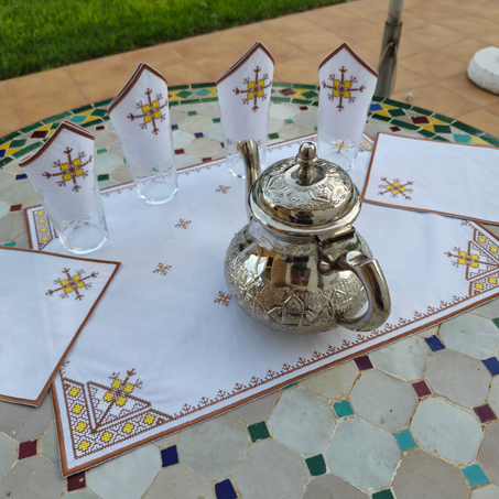 Fond plateau jaune (Terz Lhssab)