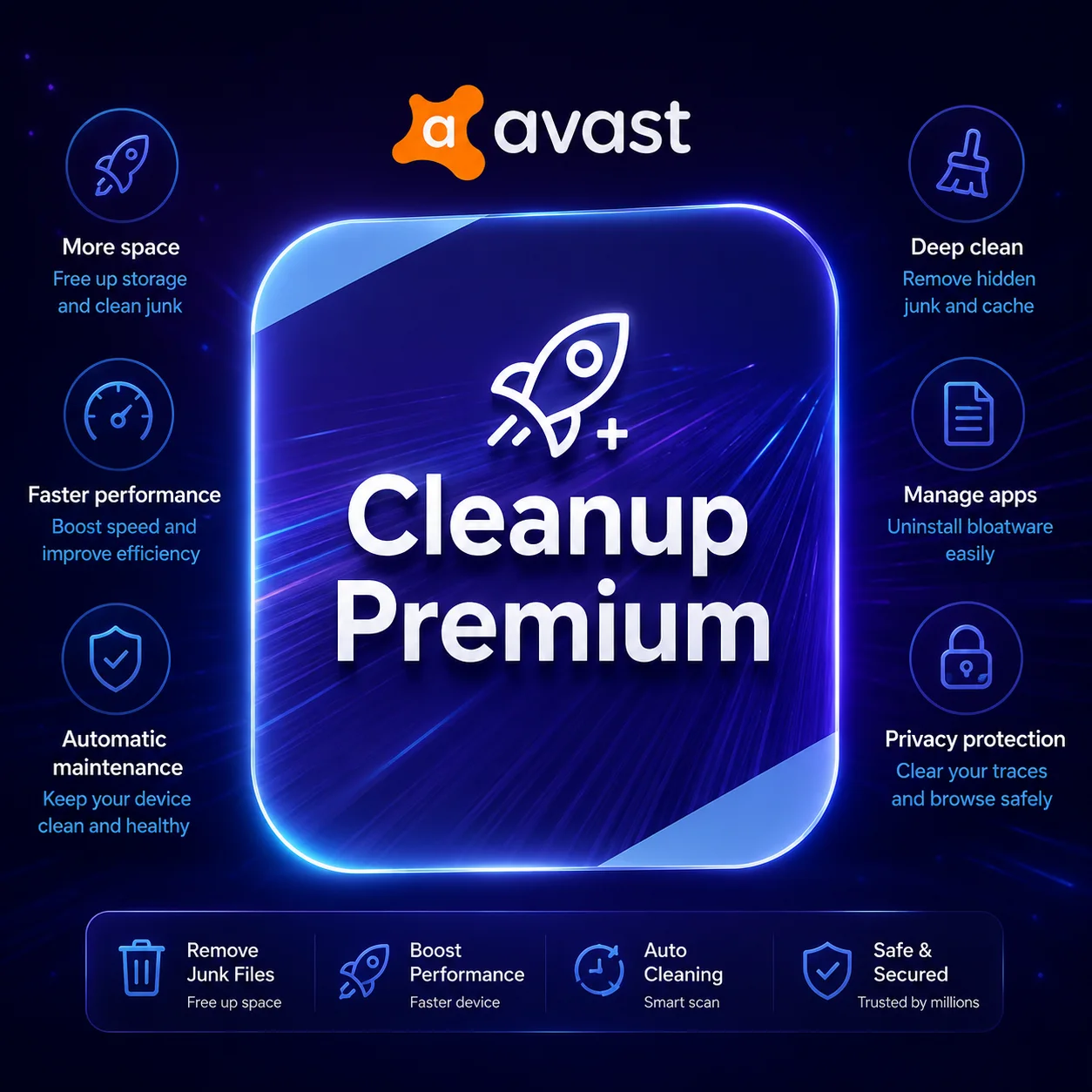 Avast Cleanup Premium