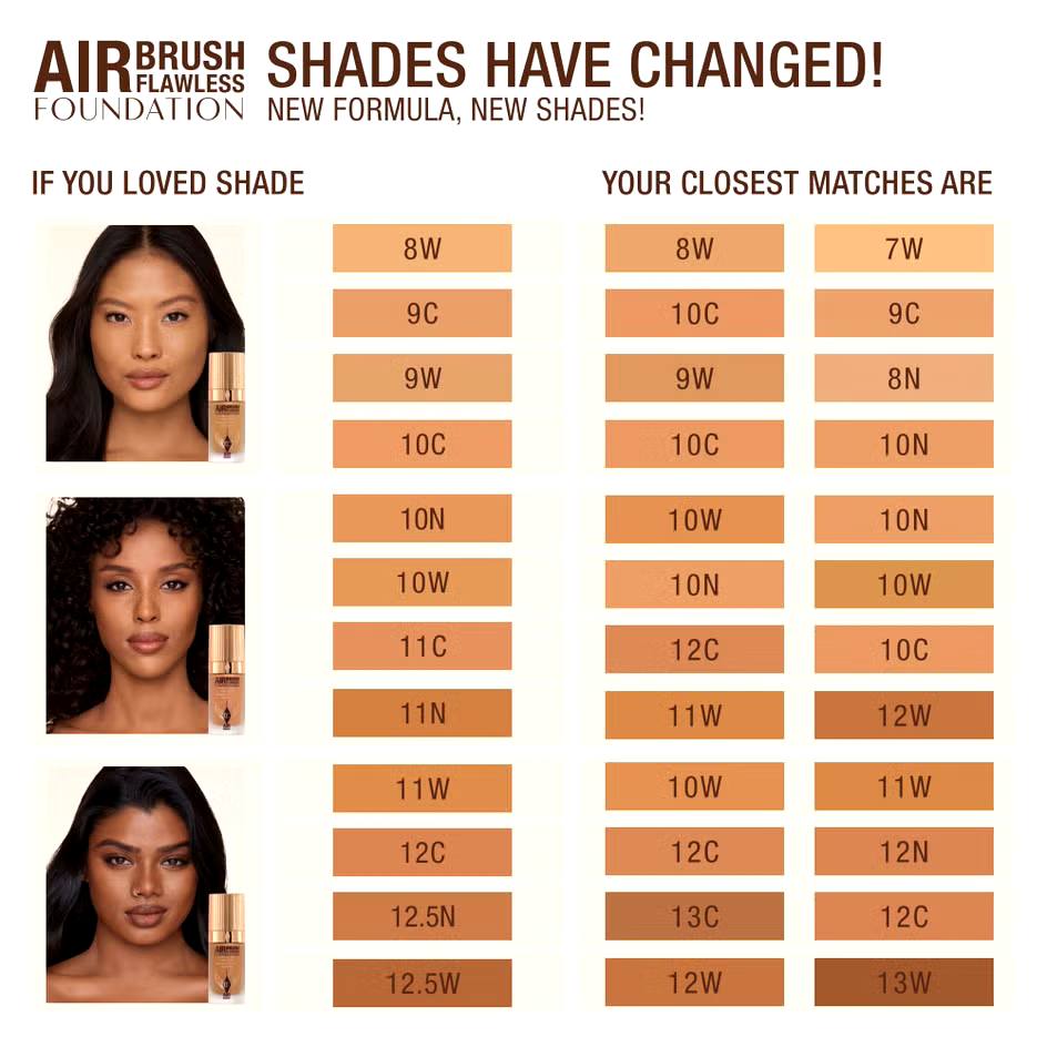 Charlotte Tilbury Airbrush Flawless Foundation – 30 ml