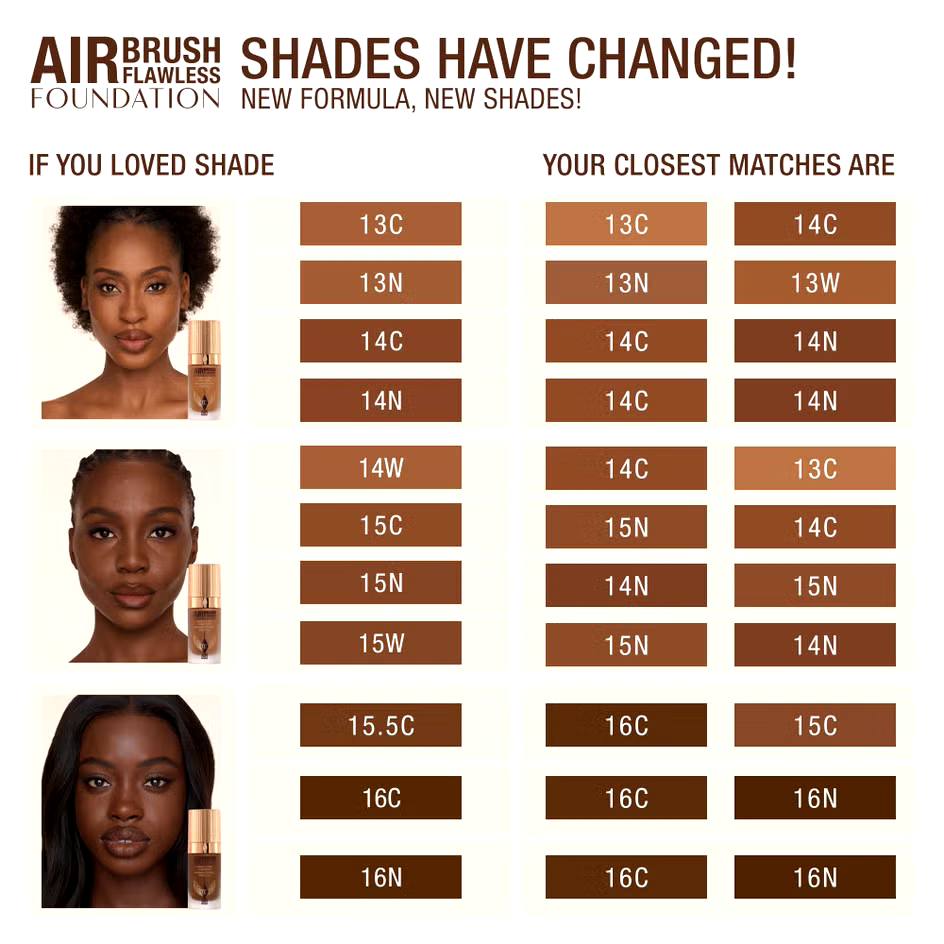 Charlotte Tilbury Airbrush Flawless Foundation – 30 ml