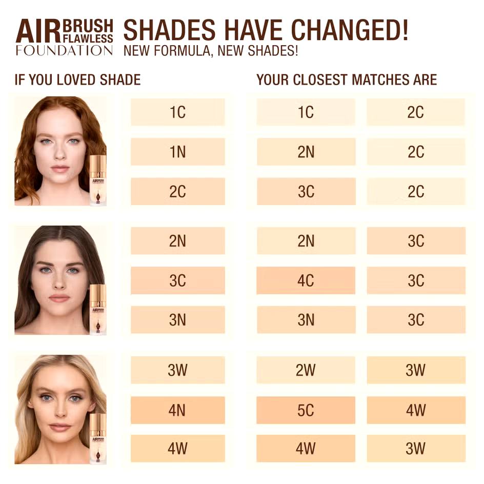 Charlotte Tilbury Airbrush Flawless Foundation – 30 ml