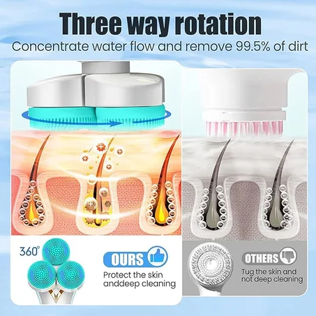 رأس فرشاة تنظيف الوجه المتعدد الاستخدامات