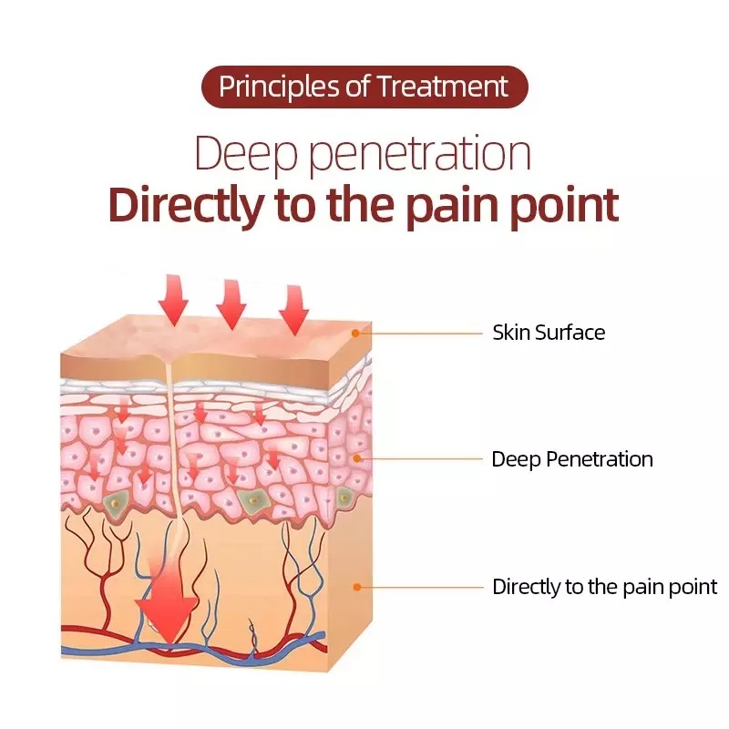 Instant Pain Relief Oil