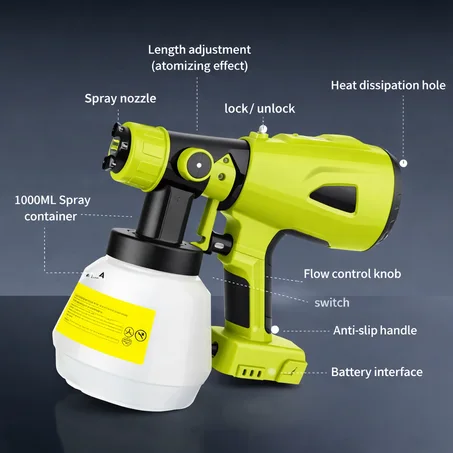 الحل الذكي لطلاء منزلك بسهولة واحتراف