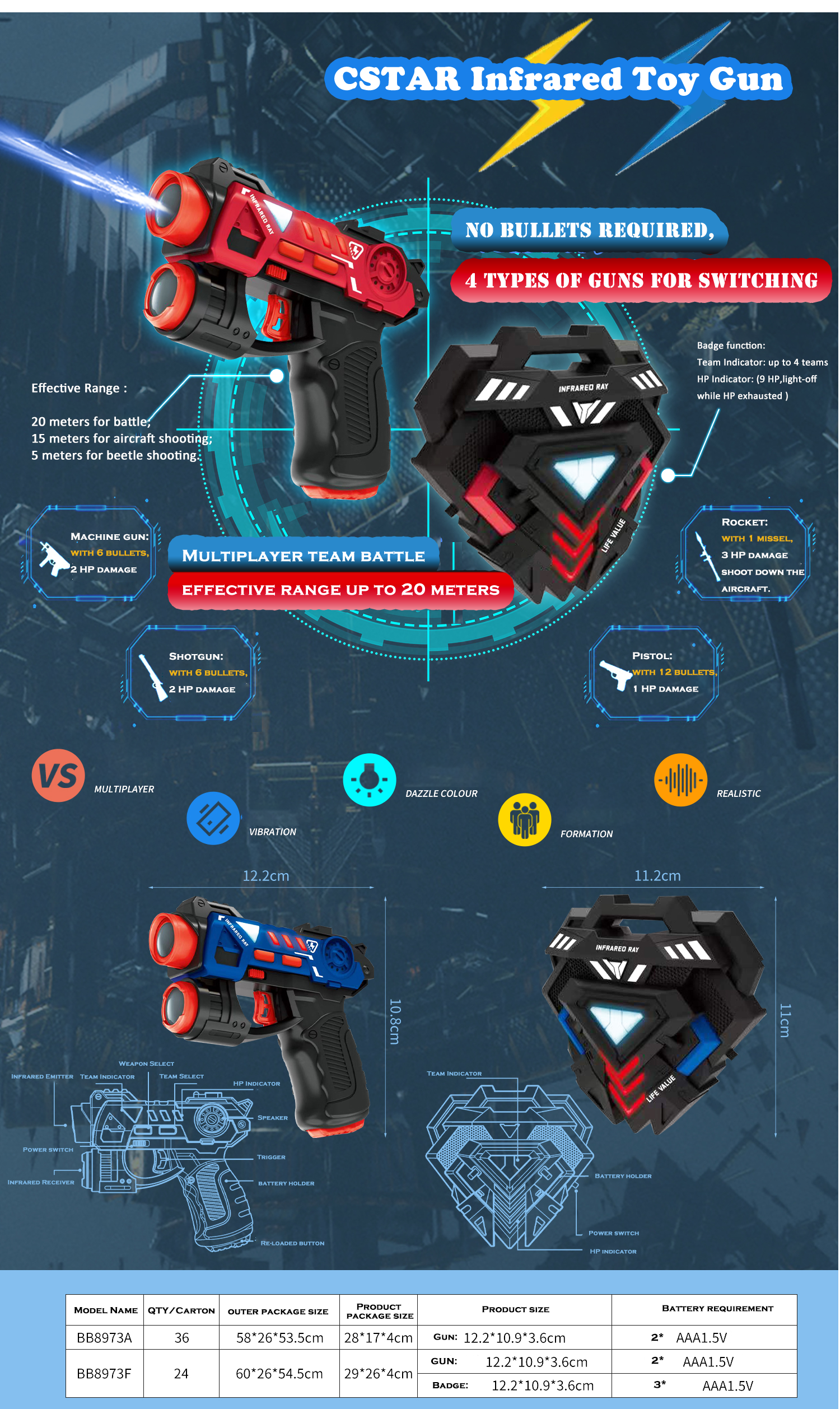 مسدس الليزر للأطفال Laser Guns for Kids