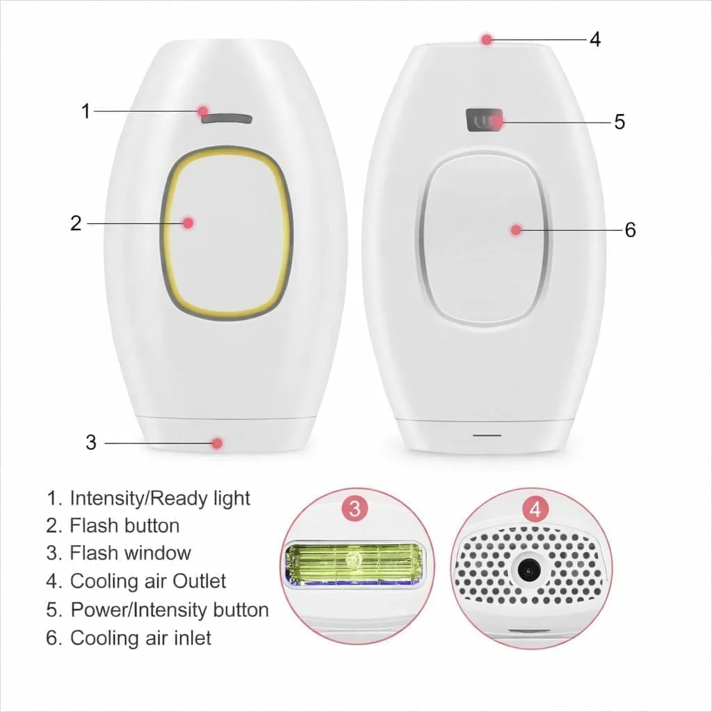 جهاز إزالة الشعر بالليزر IPL – تكنولوجيا احترافية لبشرة ناعمة في كل الأوقات