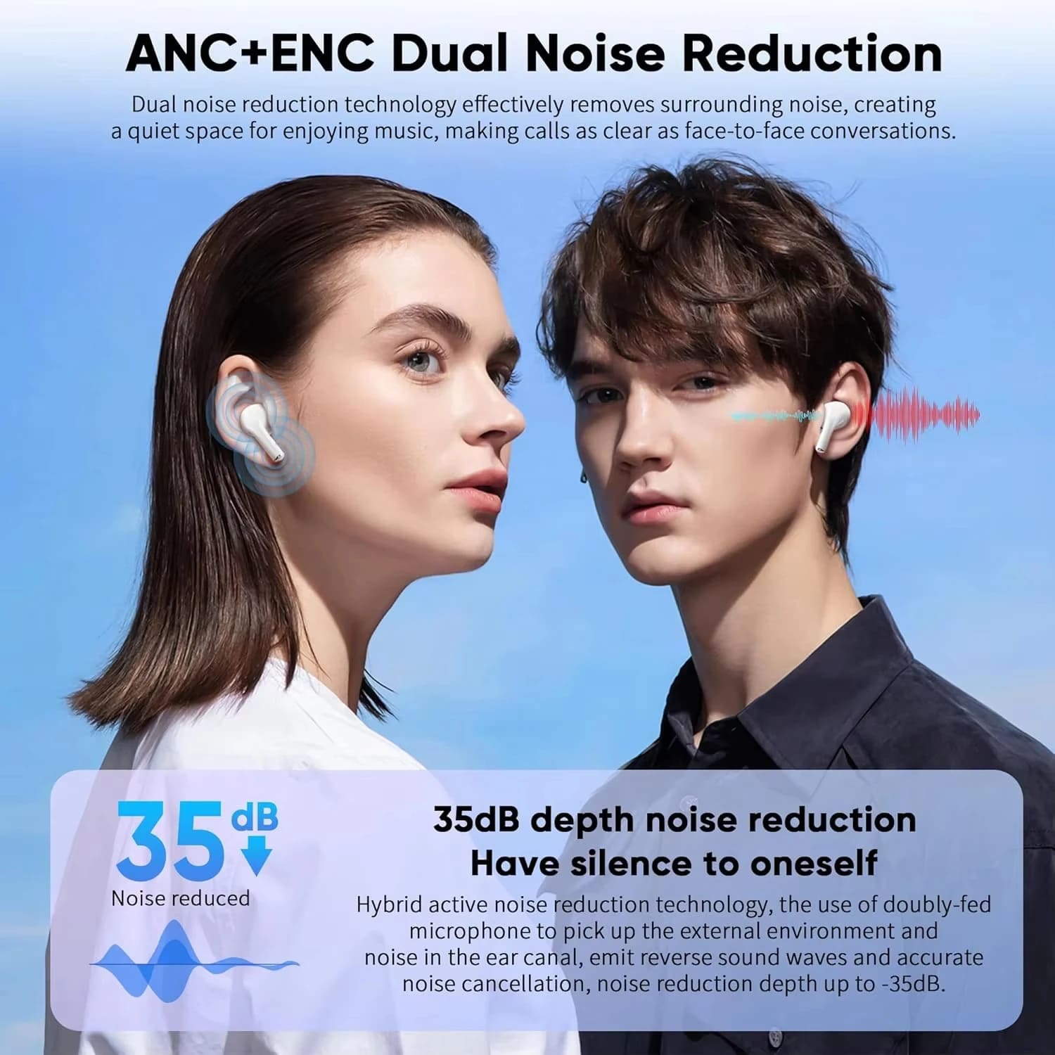 AirPods Air Pro A58 TWS