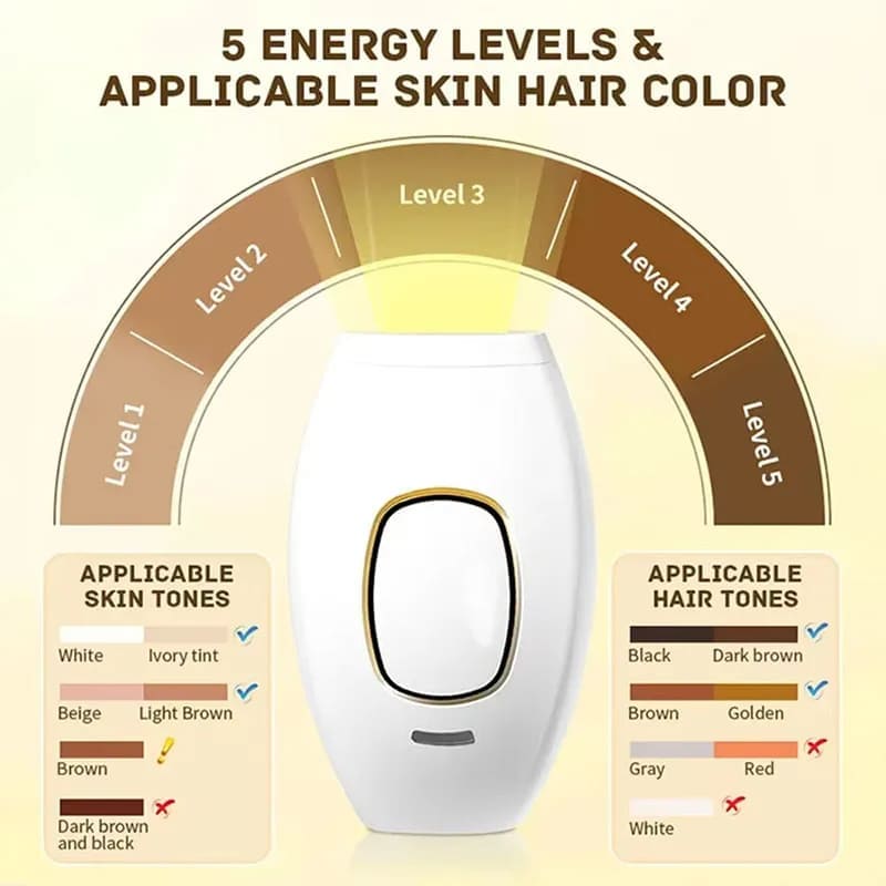 IPL Laser Hair Removal Device