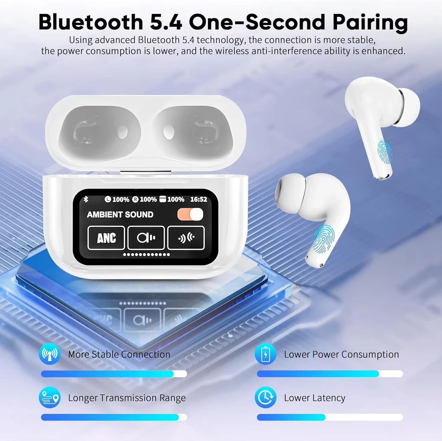 AirPods Air Pro A58 TWS