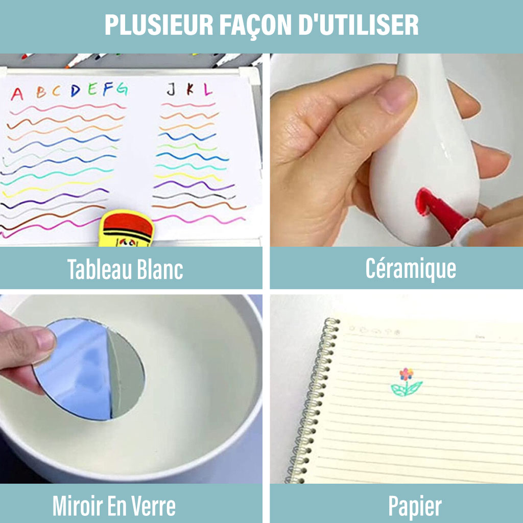 CQQNIU Pinceau à eau 12 couleurs, marqueur flottant dans l'eau pour la  peinture, graffiti effaçable à sec pour enfants, stylo de peinture à l'eau  multifonction, jouet éducatif (1 cuillère gratuite) : 