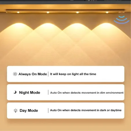 Led Motion Sensor - KWT