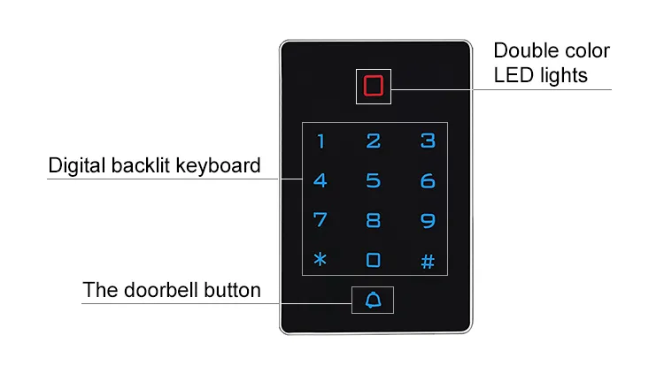 EM 125KHz Touch Screen RFID access control system with numbers backlight T12
