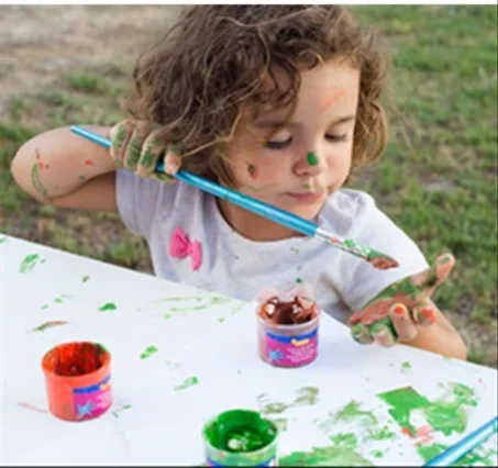 فن الصباغة و التلوين و الرسم