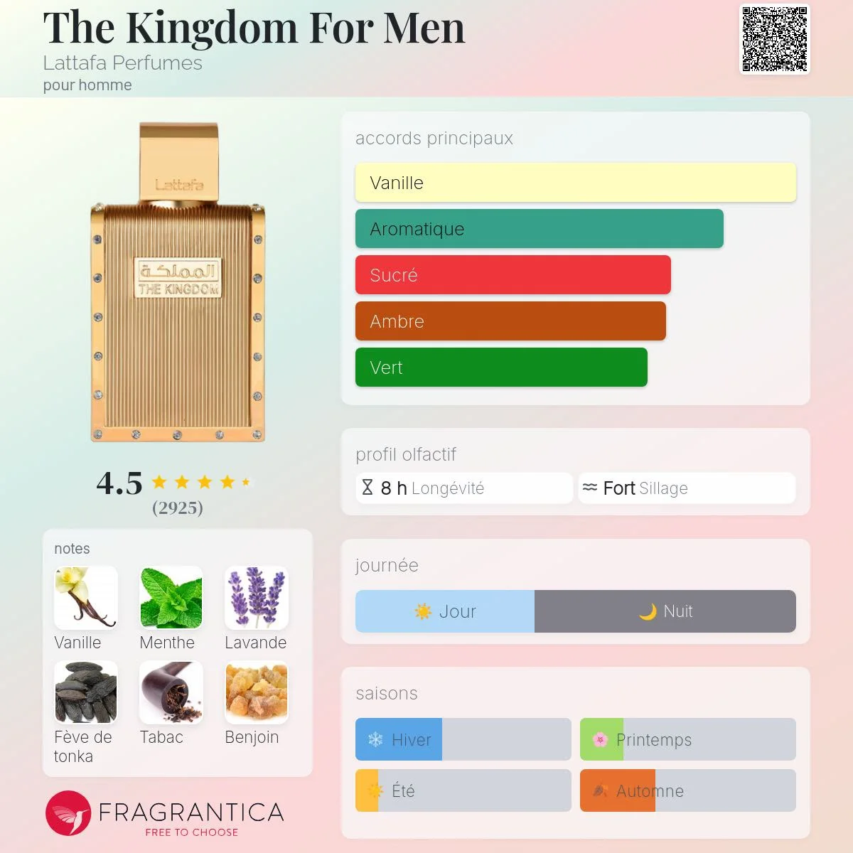 Eau de parfum The Kingdom for men 100ml – Lattafa