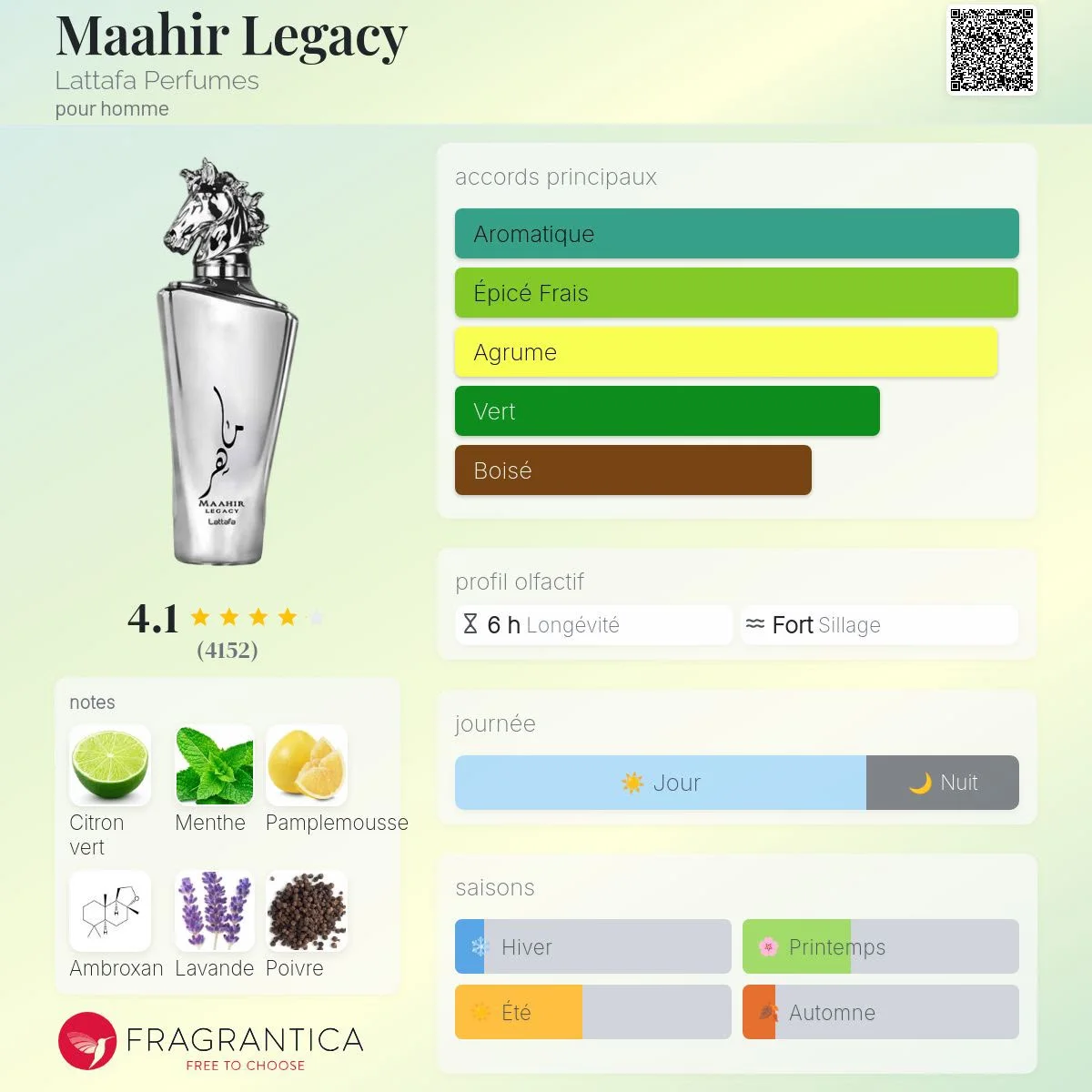 Maahir Legacy Lattafa Eau de Parfum Para Hombre