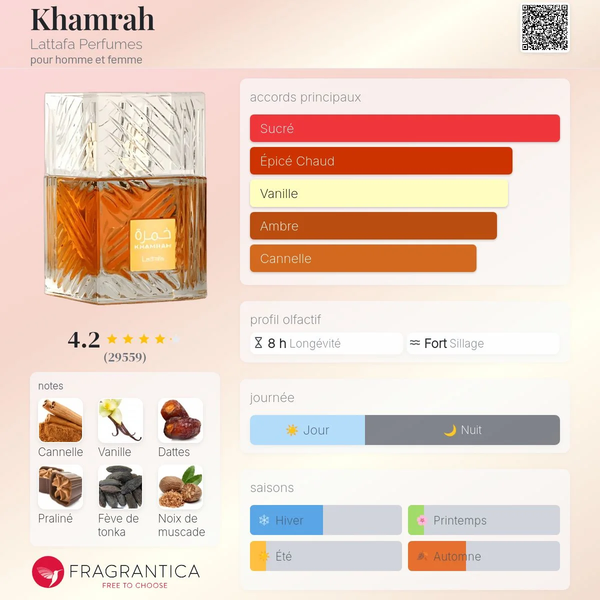 Lattafa Khamrah