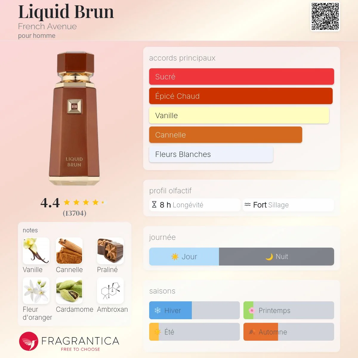 Liquid Brun French Avenue pour homme